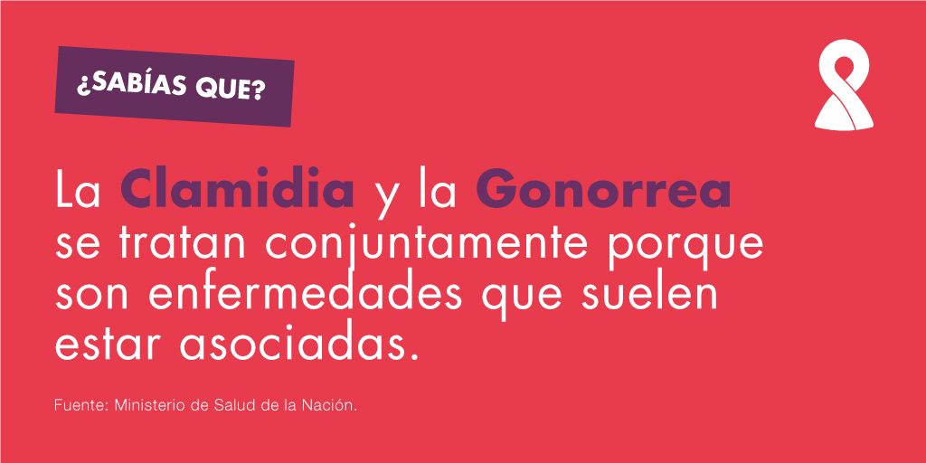Clamidia-Gonorrea
